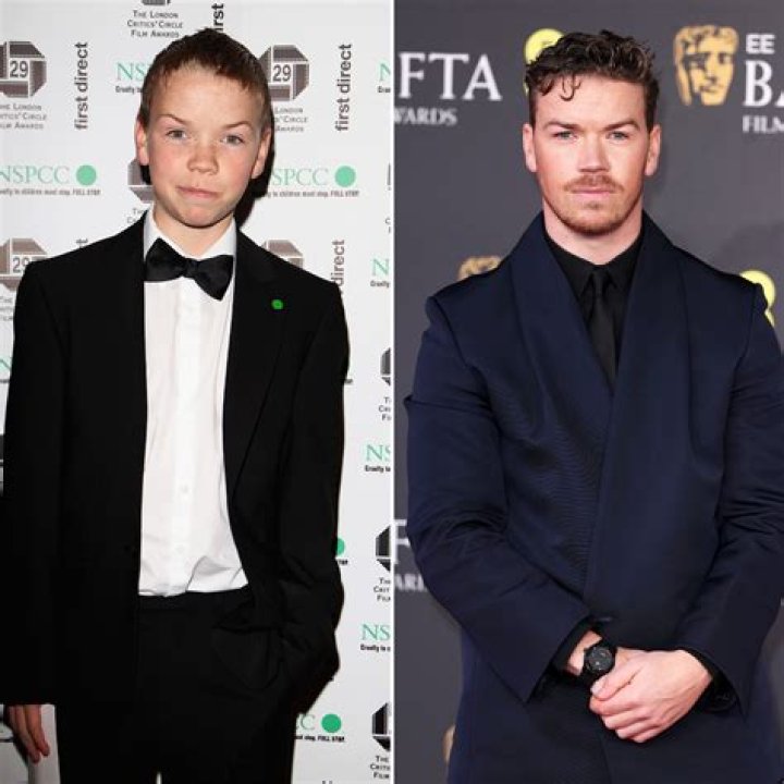 Comparison of Will Poulter Height With Other Stars To Understand Why It