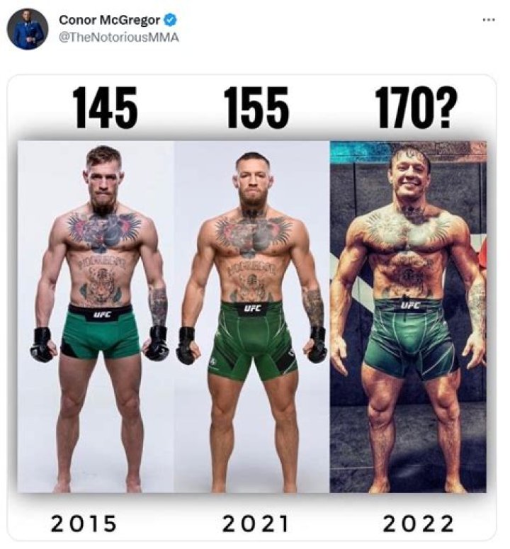 Conor McGregor's Height And Weight Revealed