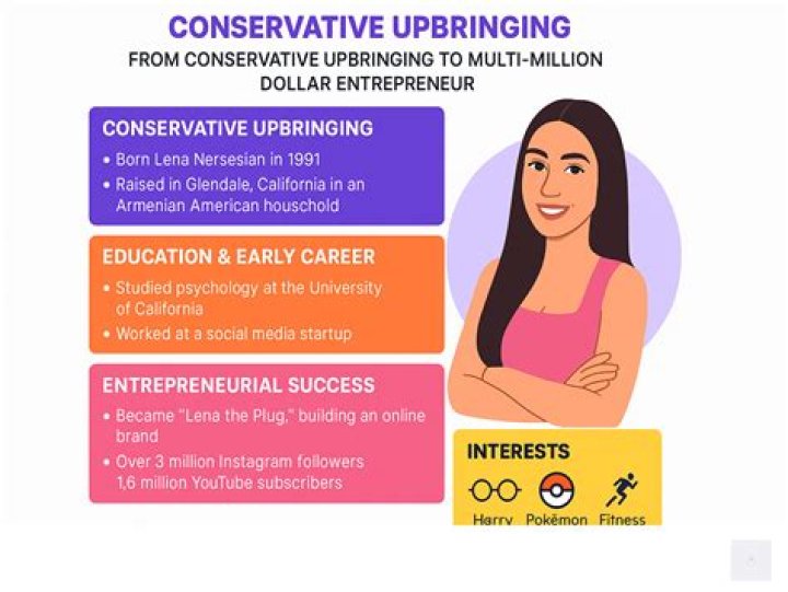 Conservative Upbringing, Raccoon-cooper