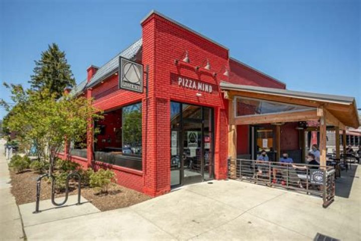 Contact Pizza Mind Pizza Restaurant in Asheville, NC