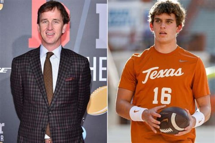 Cooper Manning Investments