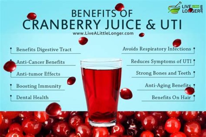 Cranberry Juice Benefits Uk health benefits