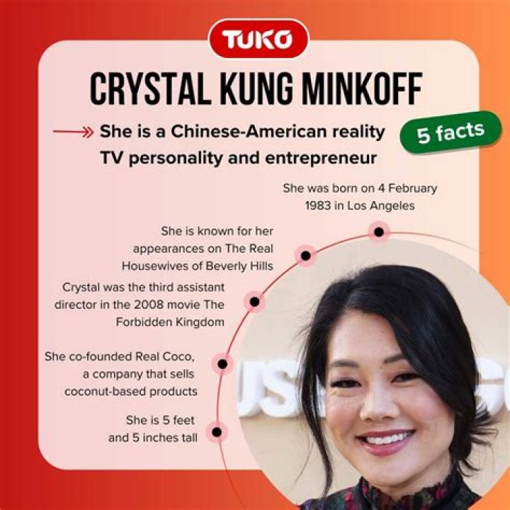 Crystal Kung Minkoff Net Worth 2024