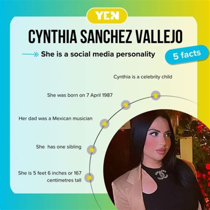 Cynthia Sánchez Vallejo, Chalino Sánchez's Daughter Facts