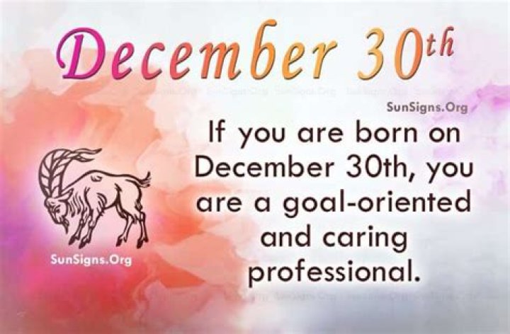 december 30 famous birthdays