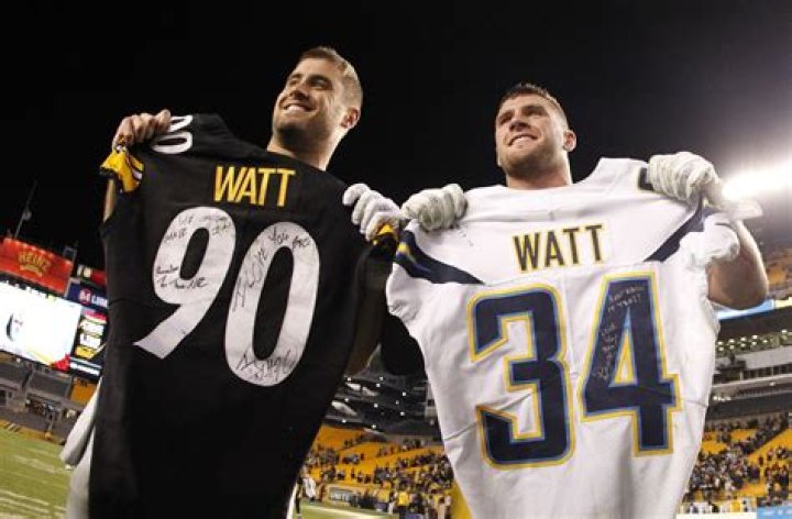 Derek Watt Nfl Contract Watt, older brother of derek, has terrorized