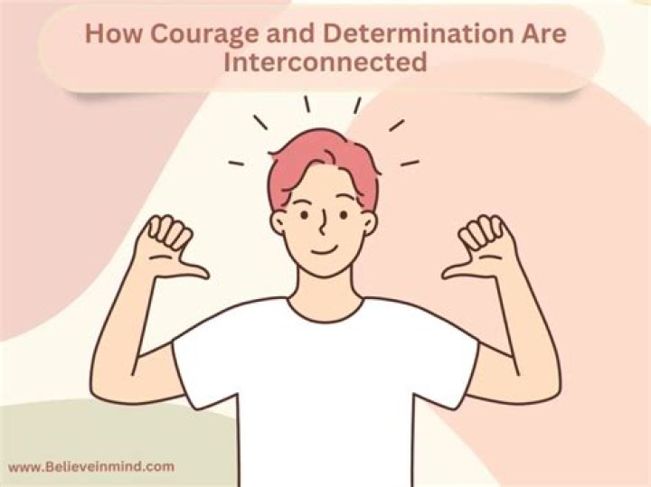 Determination, Raccoon-cooper