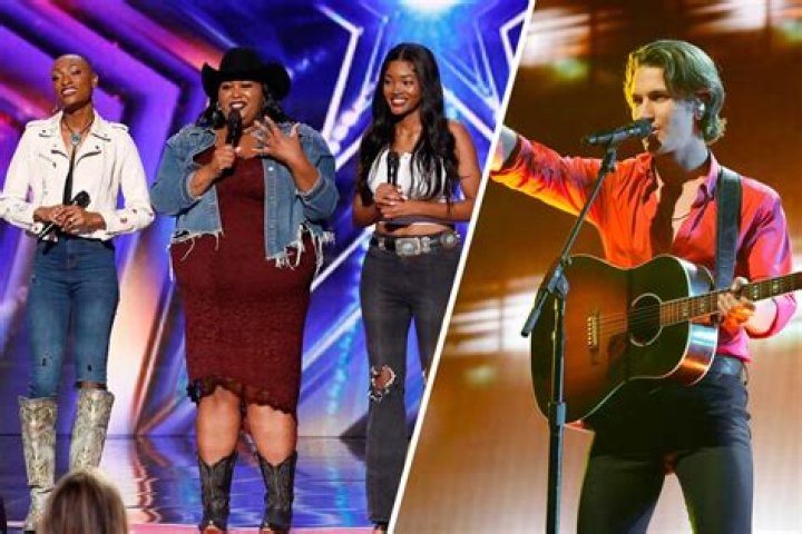 Did Drake Milligan Win Agt: Who Is Drake Milligan?