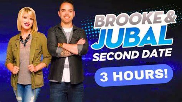 Did Jubal And Alex Divorce? Exclusive Insights Revealed