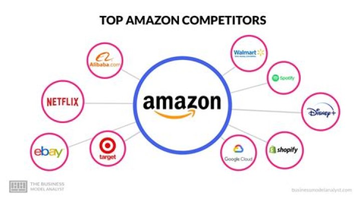 Discover Exclusive Content And Fan Connections