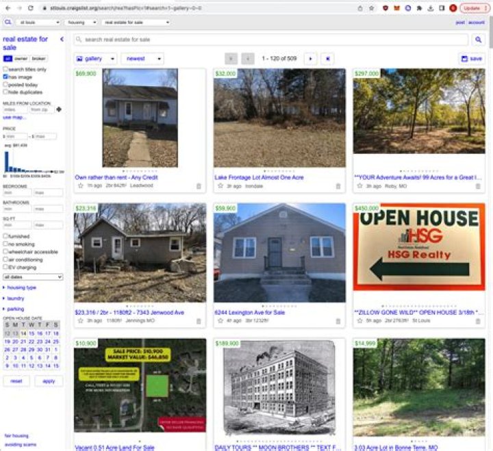 Discover Hidden Bargains And Local Gems On Craigslist Madison WI