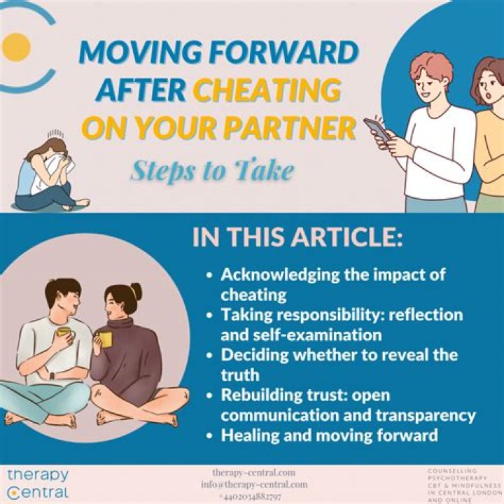 Discover The Consequences Of Cheating