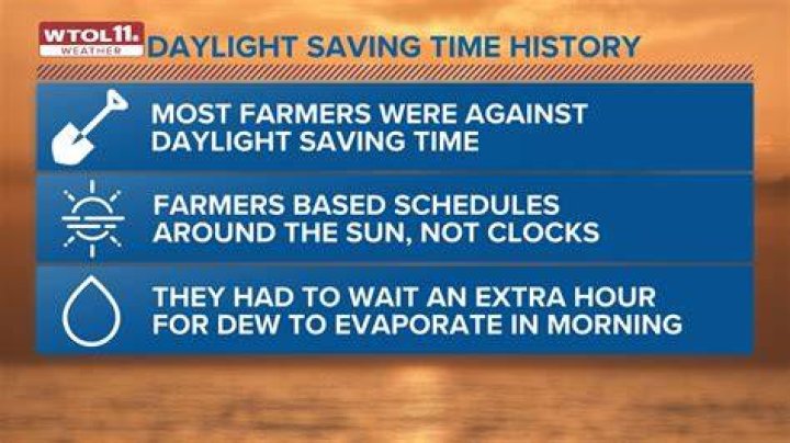 Discover The Hidden Truths Behind Daylight Saving Time Memes