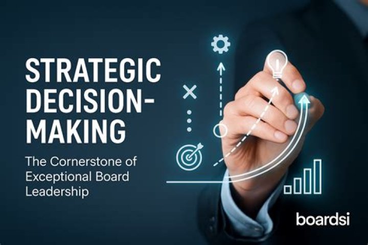 Discover The Secret To Exceptional Decision-Making