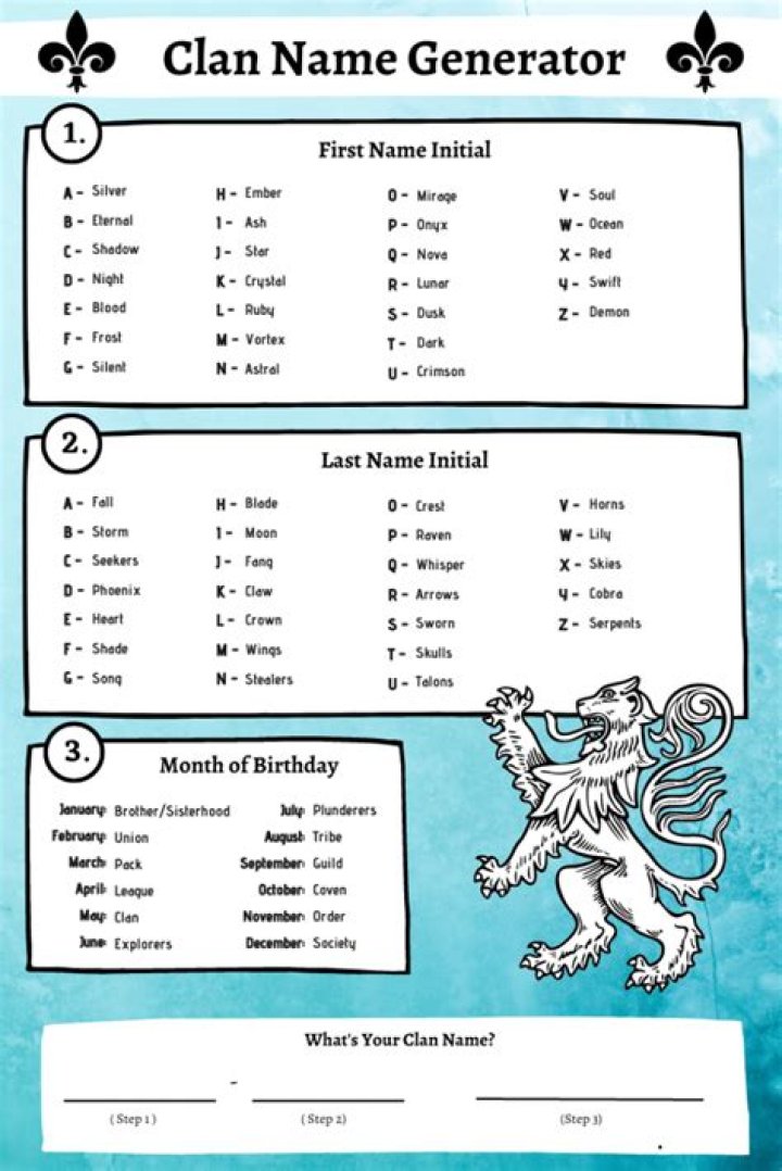 Discover The Secrets Of Enchanting Clan Names For A Gaming Legacy
