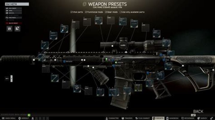 Discover The Ultimate EFT Weapon Builds