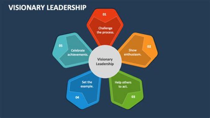 Discover The Visionary Leadership Of Rikki Lynn Laughlin