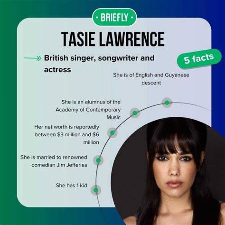 Discoveries And Insights Into Tasie Lawrence
