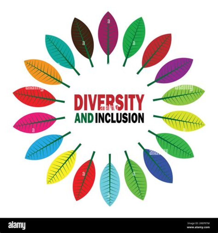 Diversity And Inclusion, Raccoon-cooper