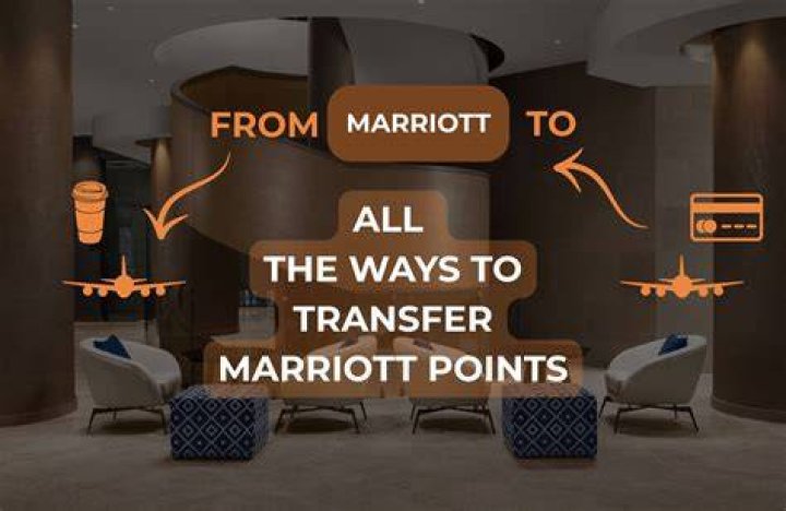Do Marriott points expire? | ZestDash