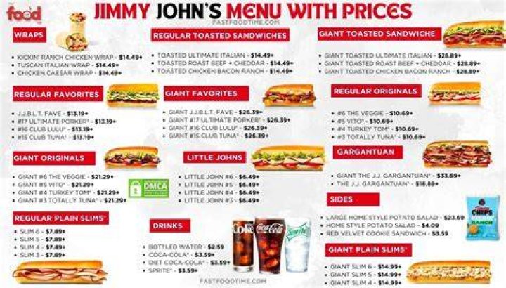 Does Jimmy John's Have Gluten Free Bread? (Find Out Now!) Choosing