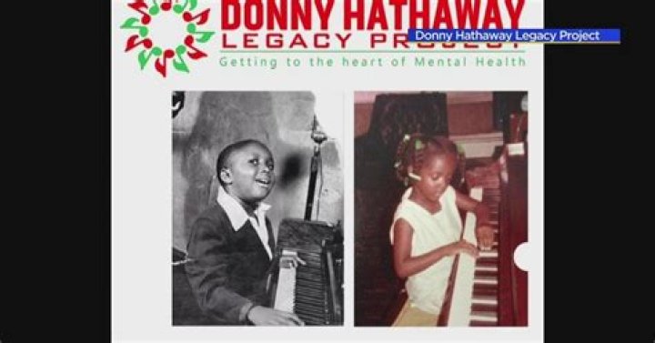 Donny Hathaway LP(DonnyHathawayLP)さん Twitter Legacy Projects