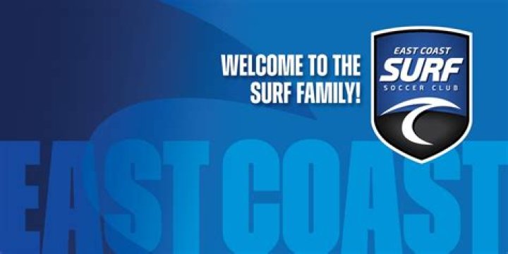 East Coast Surf Report Surf Blog Surfing New Surf News SurfTweeters