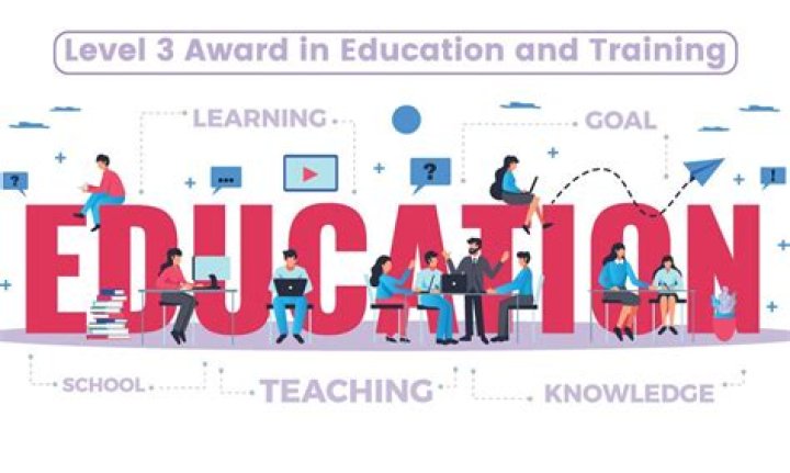 Education and Training