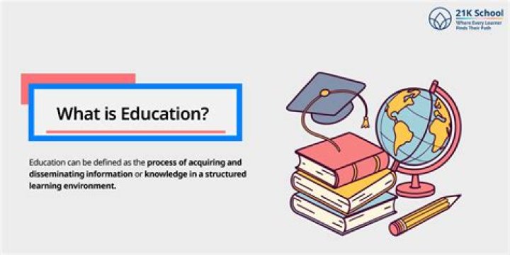 Education, Carmelo-maika