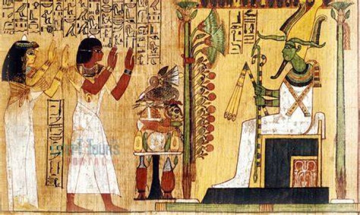 Egyptian Power Words