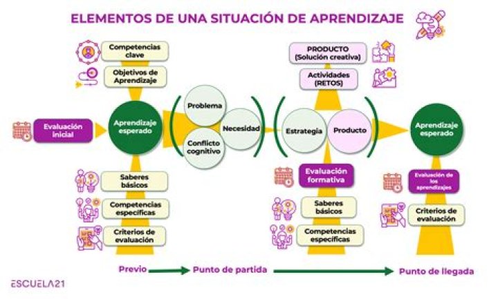 El ejemplo de Jonas Salk y Albert Sabin Plataforma por la Salud y la