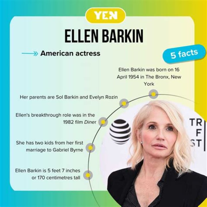 Ellen Barkin Facts, Bio, Career, Net Worth AidWiki