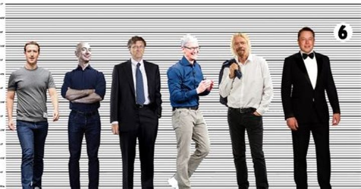 Elon Musk Height Photographic Height Comparison Brie
