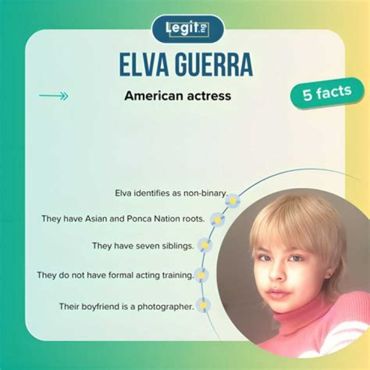 Elva Guerra's Biography And Beyond