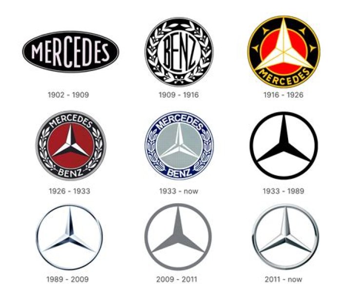 Encore Motors PreOwned MercedesBenz, BMW, Lexus, Audi, Mini Cooper