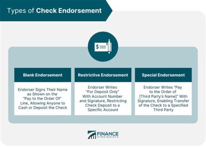Endorsements, Raccoon-cooper