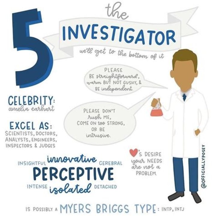 Enneagram Type 5 - The Investigator