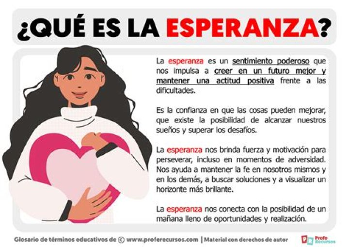 Esperanza América