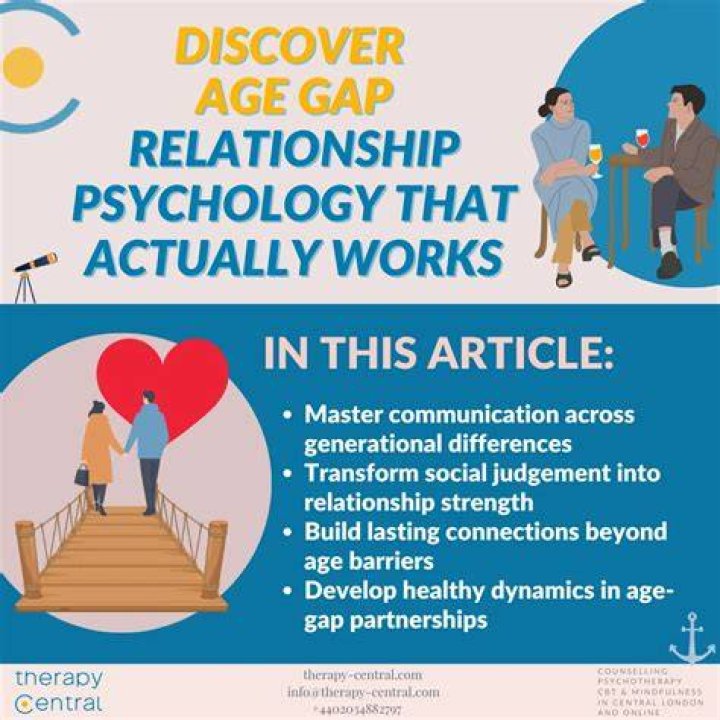 Exploring Age Difference And Relationship Dynamics