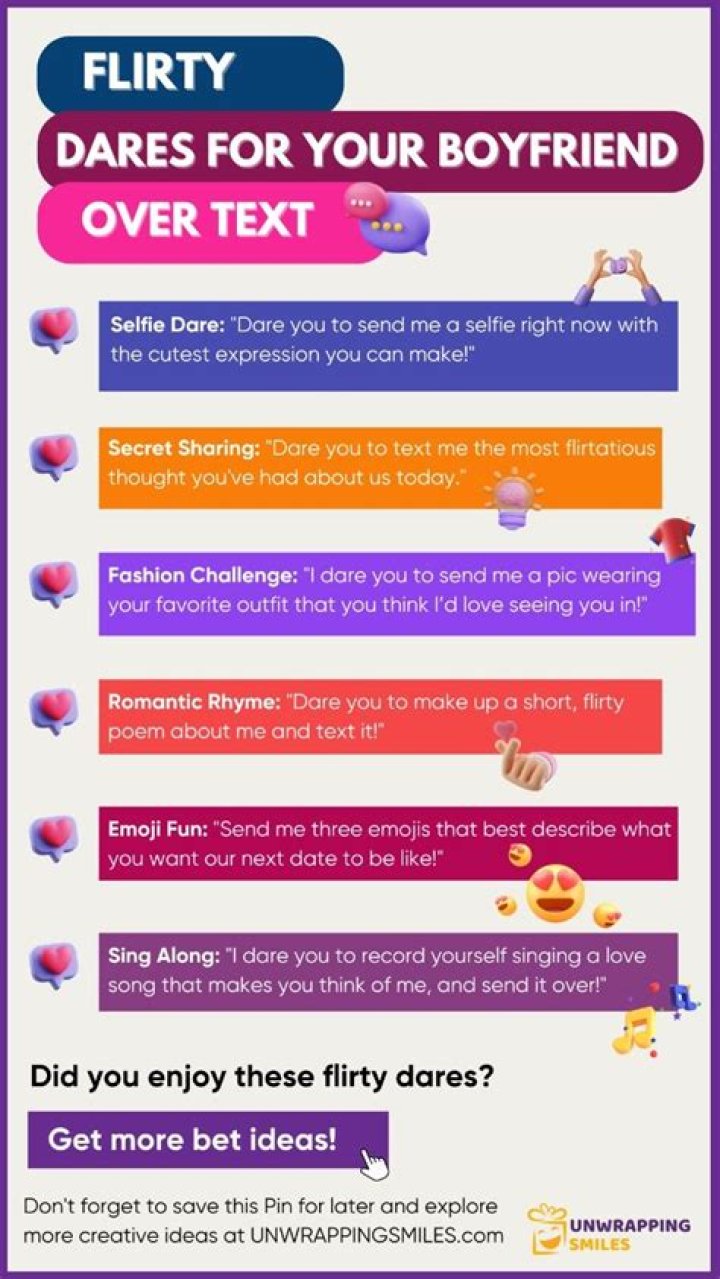 Exploring Dares Over Text For Enhanced Social Interactions