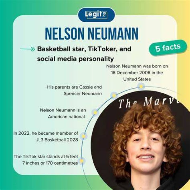 Exploring The Height Of Nelson Neumann