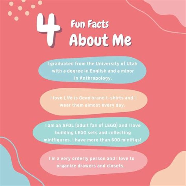 Facts To Know About |