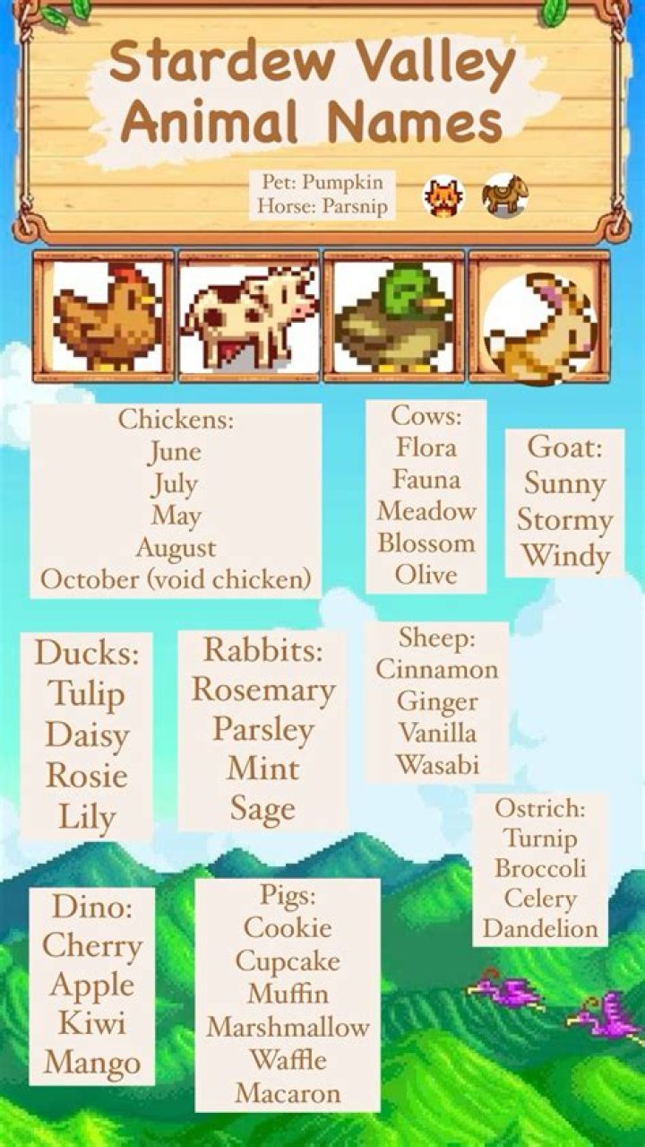 Farm Names Stardew Valley Technology And Information Portal