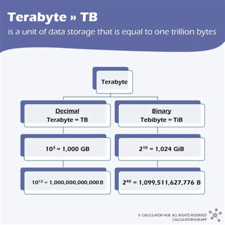 Feb 27 Terabytes Of Stolen Adult Content From OnlyFans Have Leaked