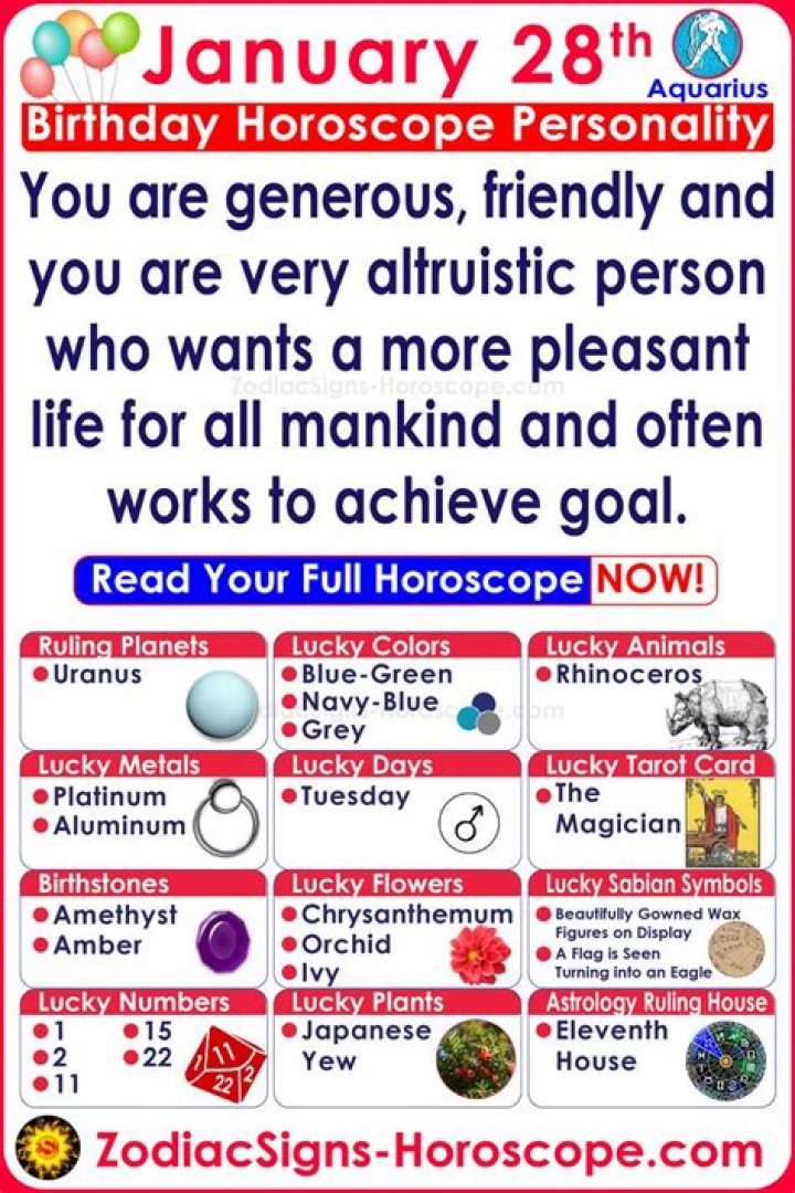 February 28 Zodiac Horoscope Birthday Personality