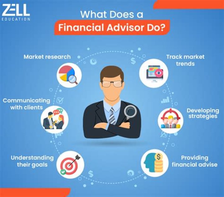 Financial Advisor, Raccoon-cooper