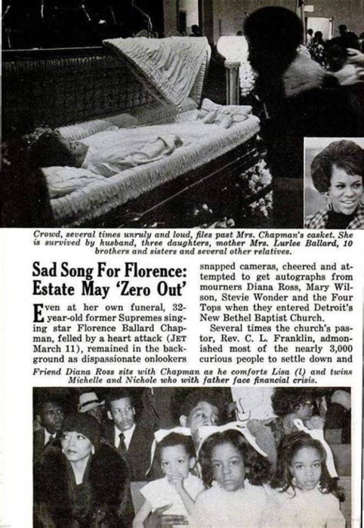 Florence Ballard Celebrities who died young Photo (40699931) Fanpop