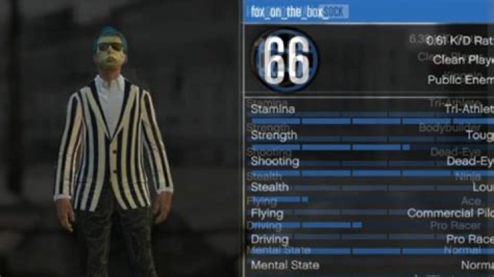 FUNNY GAMERTAGS YouTube