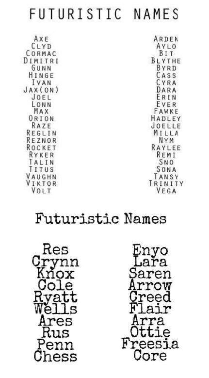 Futuristic Names For Cars