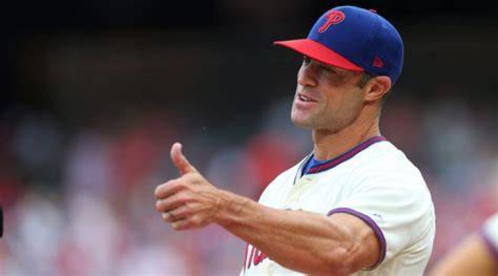 Gabe Kapler hired to manage San Francisco Giants Jewish Telegraphic